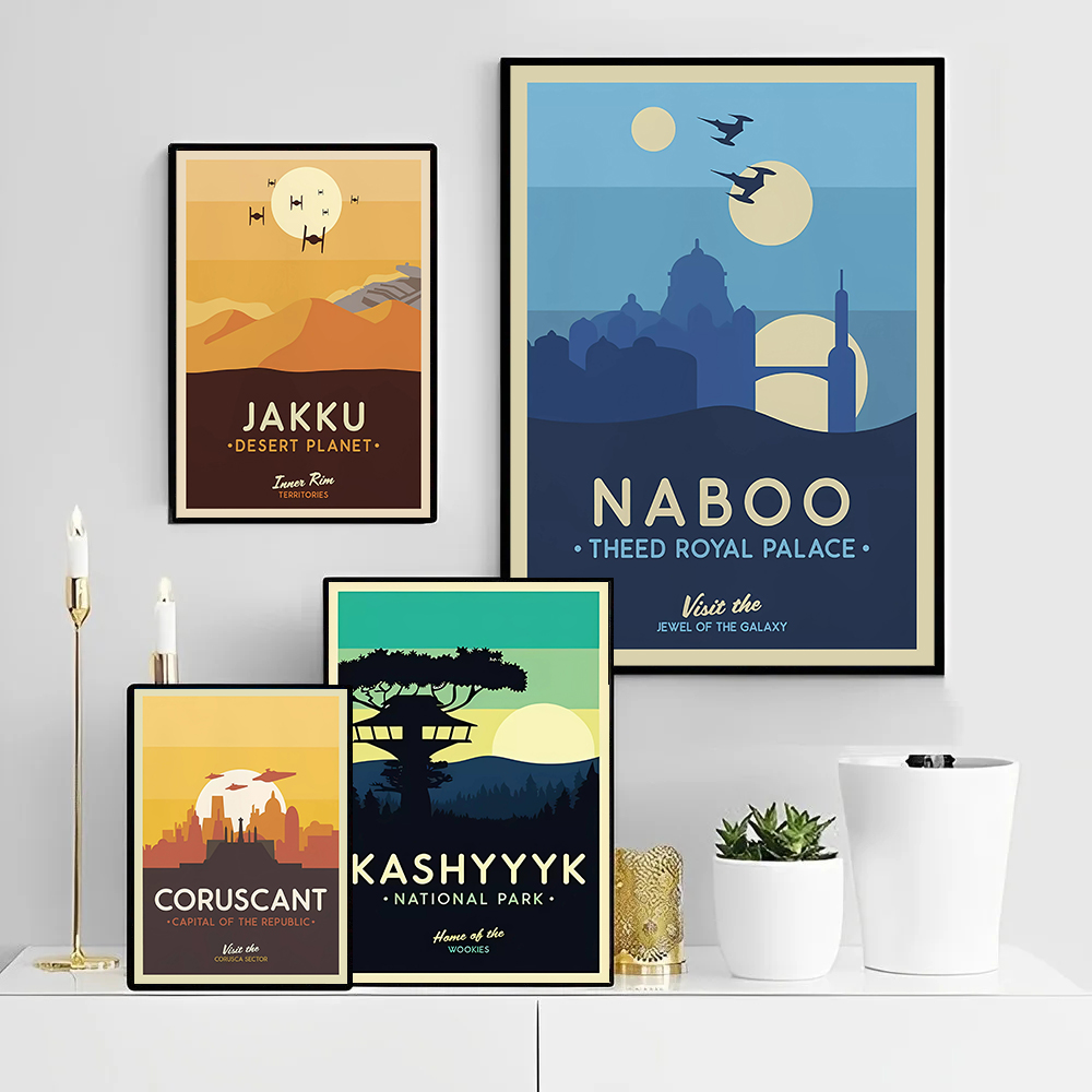 Affiche de voyage planétaire r - Retro Gaming Wallpaper avis et prix