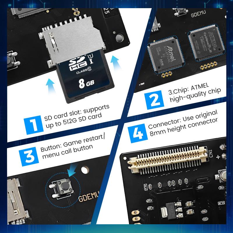 Carte émulateur de lecteur opt - Retro Gaming Repair avis et prix